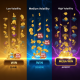 Dynamic online slot game interface visually representing low, medium, and high volatility with corresponding win animations and payout sizes, set in a modern casino environment.
